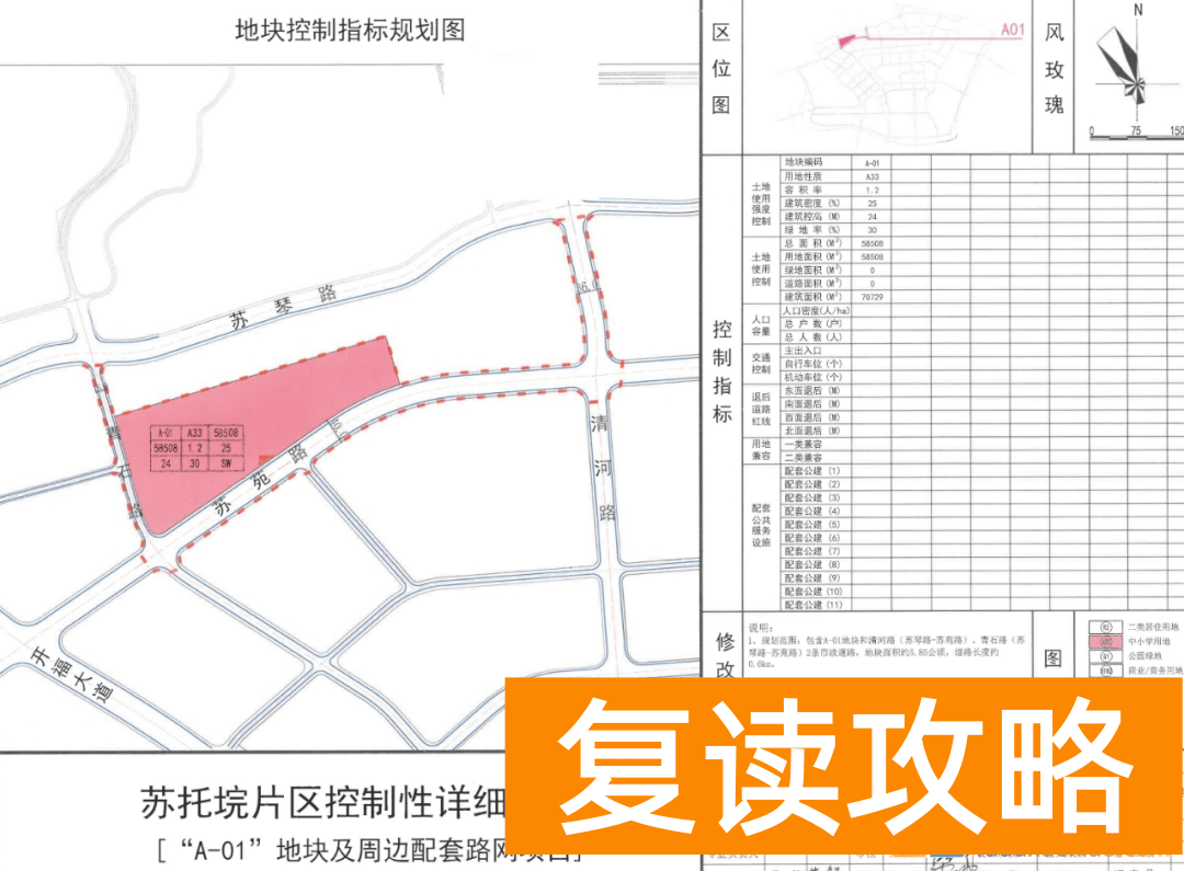 长沙即将疯狂建高中！快看你家附近有吗？