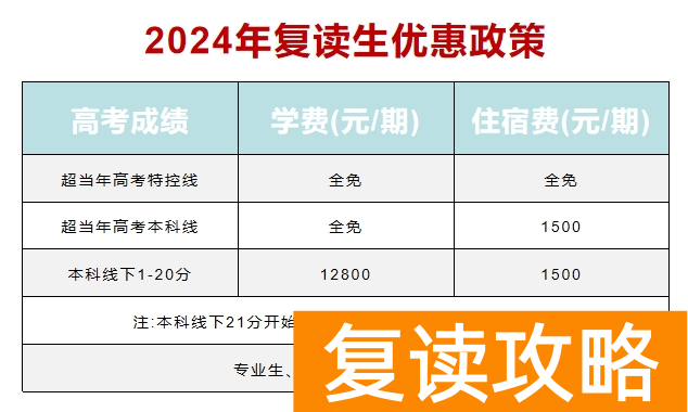 株洲北大公学附属学校高考复读班学费多少钱