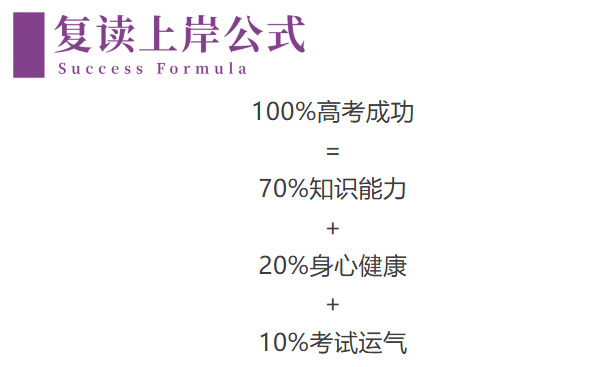 长沙市中嘉高级中学高复部2026年招生简章