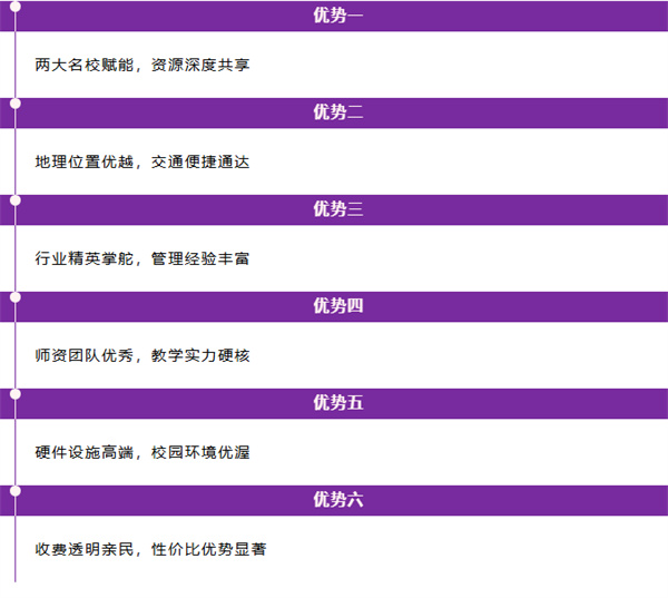 长沙市中嘉高级中学高复部2026年招生简章